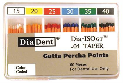 -DIA-ISO GT .06 #140 Gutta Percha Non-Marked (60) product image