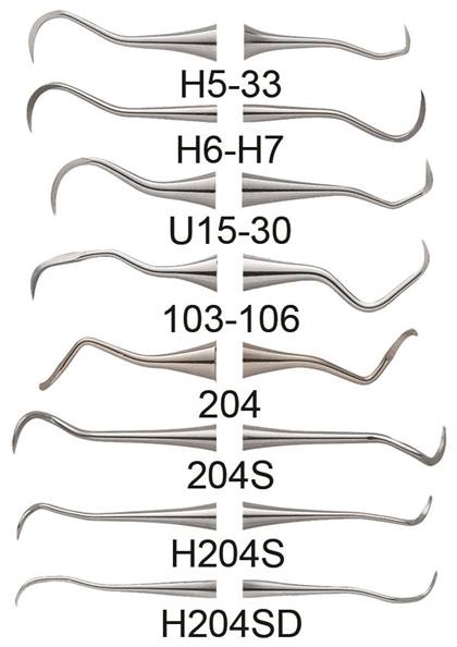 Scaler LT 204 thumbnail 3