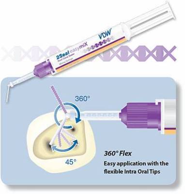 -2Seal Easymix Syringe Refill 15Ml (2) product image