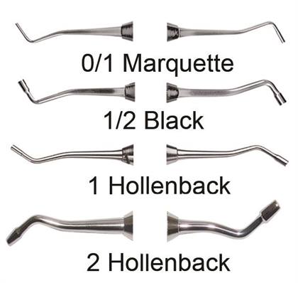 Condenser Marquette 0/1 Serrated Small product image