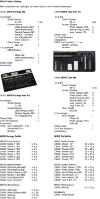 MIRIS 2 Syringe Set thumbnail 3