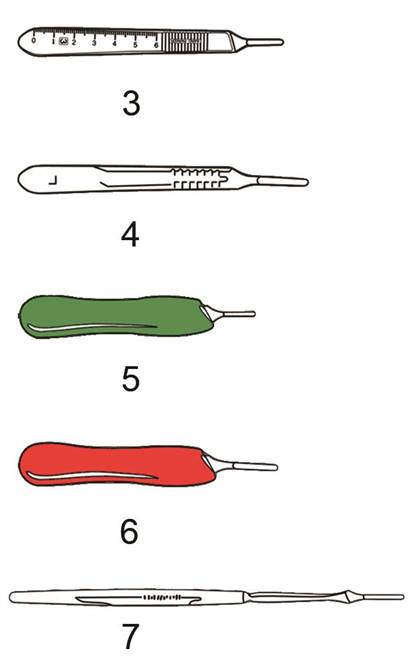 #3 Surgical Blade Handle product image