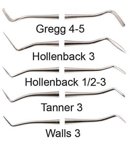 Carver Size 1/23 Hollenbach Double End Standard Ea thumbnail 9