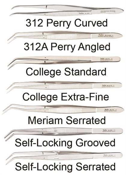 Serrated Cotton Pliers, Self-Locking, 1/Pk, 66-652 thumbnail 14