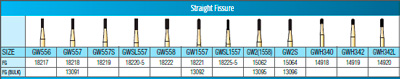 Great White Gold Series Carbide Burs, FG, Straight Cross Cut Fissure, # 1557, 100/Pk, 13092 thumbnail 15