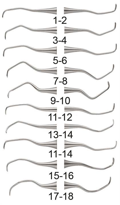 Extracting Forceps Size 151 SG Serrd Incsrs Bic & Rts Lwr Univ Ea thumbnail 7