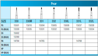 #330M Carbide Bur Pear FG Pack of 100 thumbnail 6