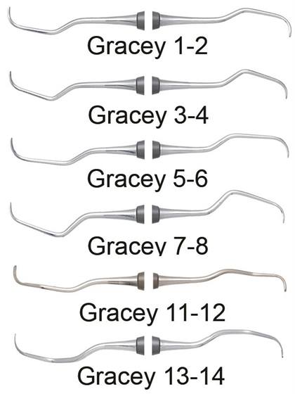 Curette Gracey Double End Size 7/8 Relyant Stainless Steel Ea thumbnail 10
