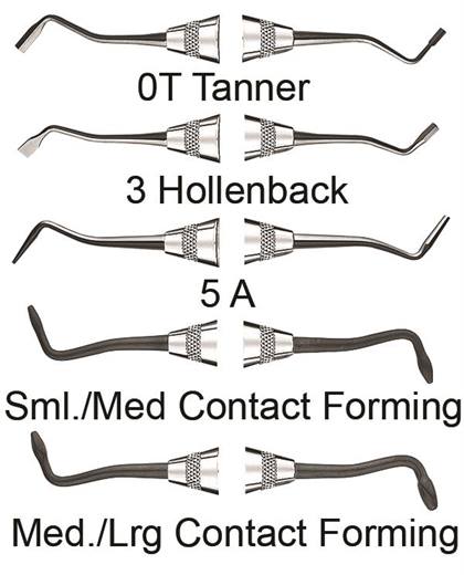 XTS Composite Instruments Posterior S/M Contact Forming #6S Handle, TNCFIS/M thumbnail 9