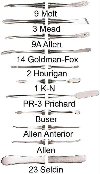 Periosteal Elevator, Allen, Double-End, # 522 Hexagon Handle, # 9A, 1/Pk, P9A thumbnail 11