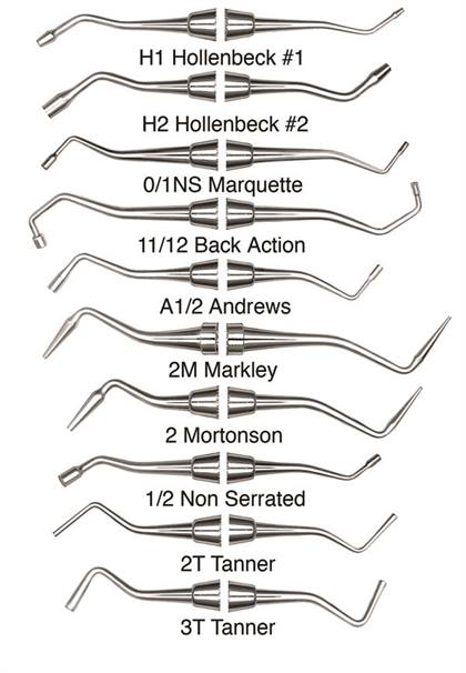 Amalgam Plugger, Marguette, Non-Serrated, Double-End, # 0/1, 1/Pk, PLG0/1NS thumbnail 15