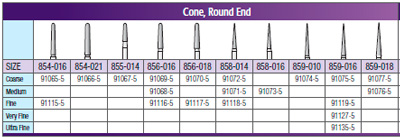 Revelation Diamond Bur Friction Grip Coarse 859-010C 5/Pk thumbnail 10
