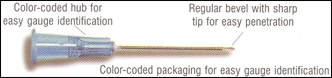 25GAx1" LUER LOCK NEEDLES (100) product image