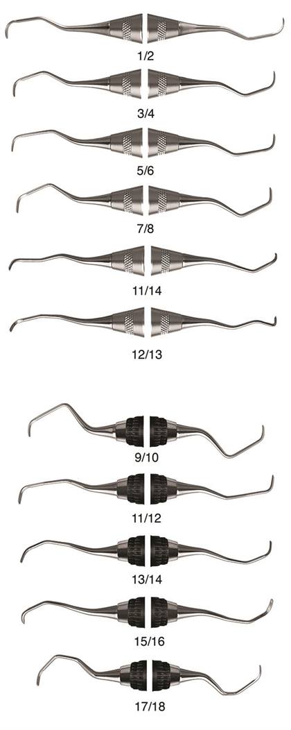 Gracey Curette, Double-Ended, 1/2, # 2 Octagon, 1/Pk, SG1/2 thumbnail 15