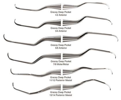 Gracey+3 DP 3-4 3/8 Stainless Steel thumbnail 3