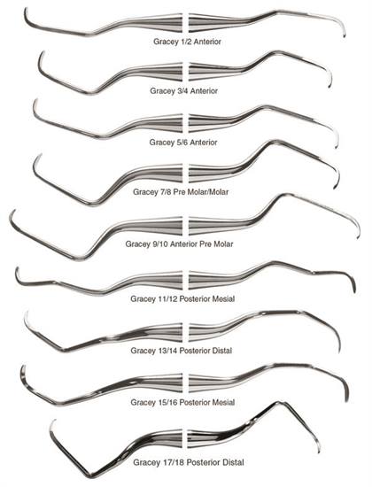 Curette Gracey Double End Size 7/8 EagleLite Resin Ea thumbnail 14