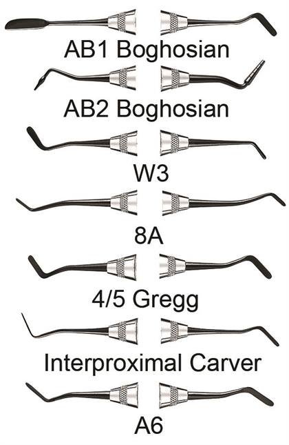 XTS Composite Instrument, Boghosian, Smooth Satin Steel, # 6, 1/Pk, TNPFIAB1 thumbnail 9